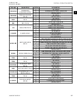 Preview for 27 page of Johnson Controls York YCRL0064 Installation Operation & Maintenance