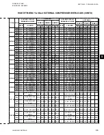 Preview for 55 page of Johnson Controls York YCRL0064 Installation Operation & Maintenance