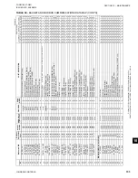 Preview for 153 page of Johnson Controls York YCRL0064 Installation Operation & Maintenance