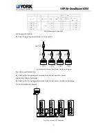 Preview for 10 page of Johnson Controls York YDVC028 Installation Manual