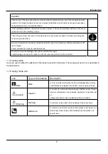 Preview for 7 page of Johnson Controls York YH9FXC09BAH-FX Service Manual