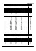 Preview for 21 page of Johnson Controls York YH9FXC09BAH-FX Service Manual