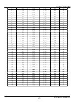 Preview for 27 page of Johnson Controls York YH9FXC09BAH-FX Service Manual