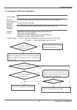 Preview for 39 page of Johnson Controls York YH9FXC09BAH-FX Service Manual