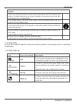 Preview for 7 page of Johnson Controls York YH9FXC12BAH-FX Service Manual