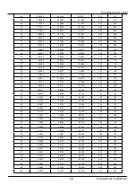 Preview for 22 page of Johnson Controls York YH9FXC12BAH-FX Service Manual