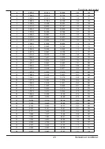 Preview for 25 page of Johnson Controls York YH9FXC12BAH-FX Service Manual