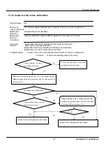 Preview for 39 page of Johnson Controls York YH9FXC12BAH-FX Service Manual