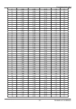 Preview for 23 page of Johnson Controls YORK YH9FXC18BAH-FX Service Manual