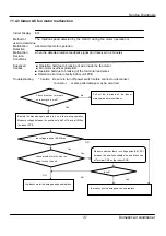 Preview for 39 page of Johnson Controls YORK YH9FXC18BAH-FX Service Manual