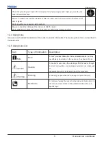 Preview for 7 page of Johnson Controls York YH9FYC12BAH-A-X Service Manual