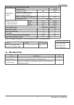 Preview for 9 page of Johnson Controls York YH9FYC12BAH-A-X Service Manual