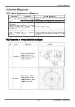 Preview for 18 page of Johnson Controls York YH9FYC12BAH-A-X Service Manual