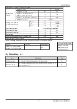 Preview for 9 page of Johnson Controls York YH9FYC24BAH-A-X Service Manual