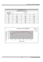 Preview for 25 page of Johnson Controls York YH9FYC24BAH-A-X Service Manual