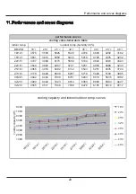 Preview for 23 page of Johnson Controls York YH9FYH18BAH-A-X Service Manual