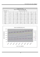 Preview for 24 page of Johnson Controls York YH9FYH18BAH-A-X Service Manual