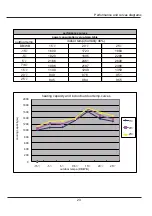 Preview for 26 page of Johnson Controls York YH9FYH18BAH-A-X Service Manual