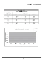 Preview for 27 page of Johnson Controls York YH9FYH18BAH-A-X Service Manual