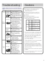 Preview for 7 page of Johnson Controls YORK YH9FZC09BAH-AFX User Manual