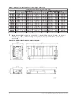 Предварительный просмотр 34 страницы Johnson Controls York YHAU-C Installation, Operation And Maintenance Manual