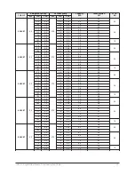 Предварительный просмотр 45 страницы Johnson Controls York YHAU-C Installation, Operation And Maintenance Manual