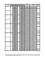 Предварительный просмотр 51 страницы Johnson Controls York YHAU-C Installation, Operation And Maintenance Manual