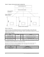 Предварительный просмотр 92 страницы Johnson Controls York YHAU-C Installation, Operation And Maintenance Manual