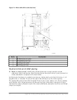 Предварительный просмотр 32 страницы Johnson Controls York YHAU-CGH-CXR Series Installation, Commissioning, Operation, And Maintenance