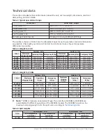 Предварительный просмотр 42 страницы Johnson Controls York YHAU-CGH-CXR Series Installation, Commissioning, Operation, And Maintenance