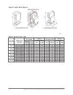 Предварительный просмотр 44 страницы Johnson Controls York YHAU-CGH-CXR Series Installation, Commissioning, Operation, And Maintenance