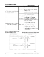 Предварительный просмотр 76 страницы Johnson Controls York YHAU-CGH-CXR Series Installation, Commissioning, Operation, And Maintenance