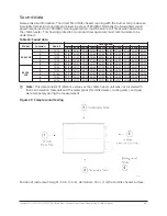 Предварительный просмотр 85 страницы Johnson Controls York YHAU-CGH-CXR Series Installation, Commissioning, Operation, And Maintenance