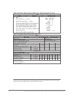 Предварительный просмотр 104 страницы Johnson Controls York YHAU-CGH-CXR Series Installation, Commissioning, Operation, And Maintenance