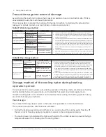 Предварительный просмотр 167 страницы Johnson Controls York YHAU-CGH-CXR Series Installation, Commissioning, Operation, And Maintenance