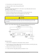 Предварительный просмотр 169 страницы Johnson Controls York YHAU-CGH-CXR Series Installation, Commissioning, Operation, And Maintenance