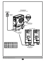 Предварительный просмотр 5 страницы Johnson Controls YORK YLCA 12 Installation Instructions Manual