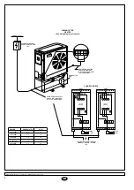 Предварительный просмотр 8 страницы Johnson Controls YORK YLCA 12 Installation Instructions Manual