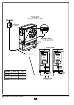 Предварительный просмотр 14 страницы Johnson Controls YORK YLCA 12 Installation Instructions Manual