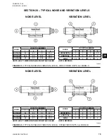 Preview for 79 page of Johnson Controls YORK YPC Series Installation Manual