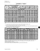 Preview for 87 page of Johnson Controls YORK YPC Series Installation Manual