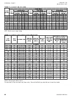 Preview for 88 page of Johnson Controls YORK YPC Series Installation Manual