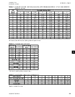 Preview for 89 page of Johnson Controls YORK YPC Series Installation Manual