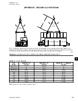 Preview for 95 page of Johnson Controls YORK YPC Series Installation Manual