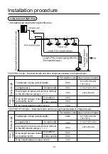 Preview for 12 page of Johnson Controls YORK YV2VYH010KAR-D-X Installation Manual