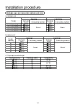 Preview for 13 page of Johnson Controls YORK YV2VYH010KAR-D-X Installation Manual