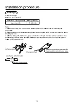 Preview for 14 page of Johnson Controls YORK YV2VYH010KAR-D-X Installation Manual