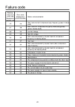 Preview for 28 page of Johnson Controls YORK YV2VYH010KAR-D-X Installation Manual