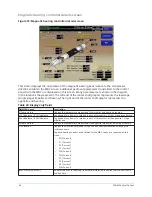 Предварительный просмотр 44 страницы Johnson Controls YORK YVAM 0350 Operation & Maintenance Manual