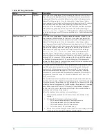 Предварительный просмотр 80 страницы Johnson Controls YORK YVAM 0350 Operation & Maintenance Manual